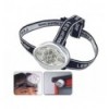 Flashlight on head, elementai, LED