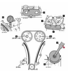 (T10550) Variklio grandinės nusidėvėjimo patikrinimo rinkinys, 1.2TFSI, 1.4TFSI, VW, Audi, Skoda, Seat, (2008-2018)