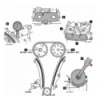 (T10550) Variklio grandinės nusidėvėjimo patikrinimo rinkinys, 1.2TFSI, 1.4TFSI, VW, Audi, Skoda, Seat, (2008-2018)